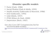 ThinkCBT Conditions Specific Formulations