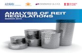 Analysis of Reit Regulations in India