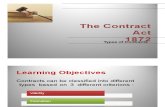 Class 6 Types of Contracts (1)