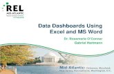 Data dashboards