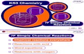 Simple Chemical Reactions PPT