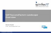SAP Landscape Discussion-Darren Souter