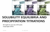 Solubility Equilibria and Precipitation Titrations