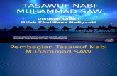 Tasawuf Nabi Muhammad Saw - Copy (2)