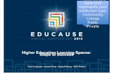 Higher Education Learning Spaces: Steps to Success (288630250)