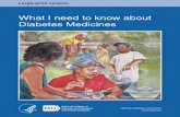 What I Need to Know About Diabetes Medicines