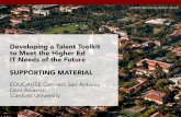 Developing a Talent Toolkit to Meet the Higher Ed Needs of the Future (262895489)