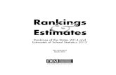 NEA Rankings and Estimates-2015!03!11a