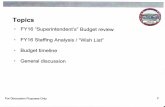 Derby BOE Budget Proposal