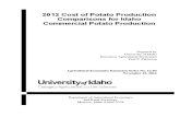 2012 Cost of Potato Production Report