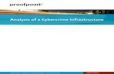 Proofpoint Analysis Cybercrime Infrastructure 20141007.0
