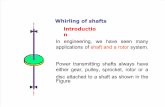 Whirling of Shafts