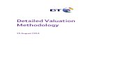 Detailed Valuation Methodology 2014