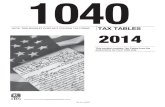 Federal Income Tax Table 2014 Publication