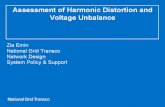 Assessment of Harmonic Distortion and Voltage Unbalance