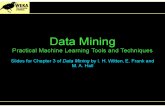 data mining slides