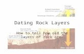 Dating Rock Layers and Human Impact
