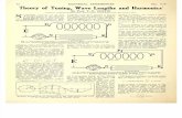 Theory of Tuning, Wave Lengths and Harmonics - Electrical Experimenter May 1918