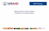 Pipeline Natural Gas Cee Natural Gas Value Chain