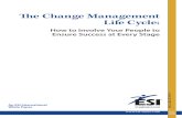 The Change Management Life Cycle