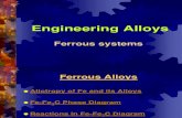 Engineering Alloys(Ferrous)