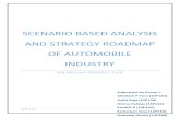 Strategic Road Maps for Auto mobile industry