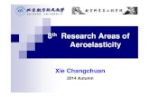 L8 Research Areas of Aeroelasticity