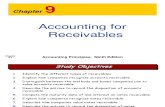ch09 Accounting for Receivables