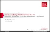 Safety Risk Assessments Pls and Sils