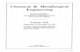 Chemical Metallurgical Engineering