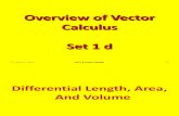 1 d ZH EM I Vector Analysis