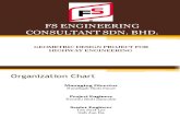 Fs Engineering Consultant Sdn
