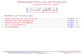 Internal Forces of Trusses