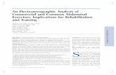 An electromyographic analysis of commercial and common abdominal exercises: implications for rehabilitation and training