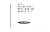 HVAC Acoustic Guidelines