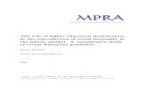 MPRA Paper 35996