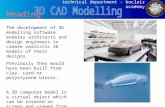 3D CAD Modelling Types