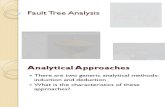 Fault Tree Analysis  FTA methode analisis  pohon