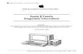 Apple II Diagnostic Info