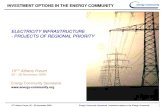 Electricity Inftrastructure - Projects of the Regional Priority