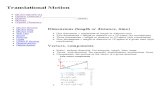 MCAT Review Physics Notes (Selected)