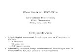 ECG Rounds May 201