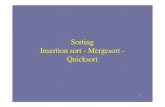 Insertion Sort, Merge Sort and Quicksort