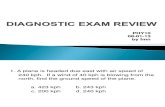 Diagnostic Exam Review Phy10 (5)