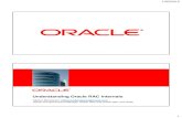 Understanding Oracle RAC Internals