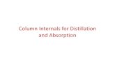 Column Internals for Distillation and Absorption