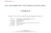 GT Advanced SEC Form 8-K