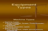 02 Equipmenttypes 111223091232 Phpapp01