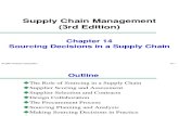 Sourcing decisions in Supply Chain