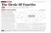 Circle of Fourths Lesson PDF